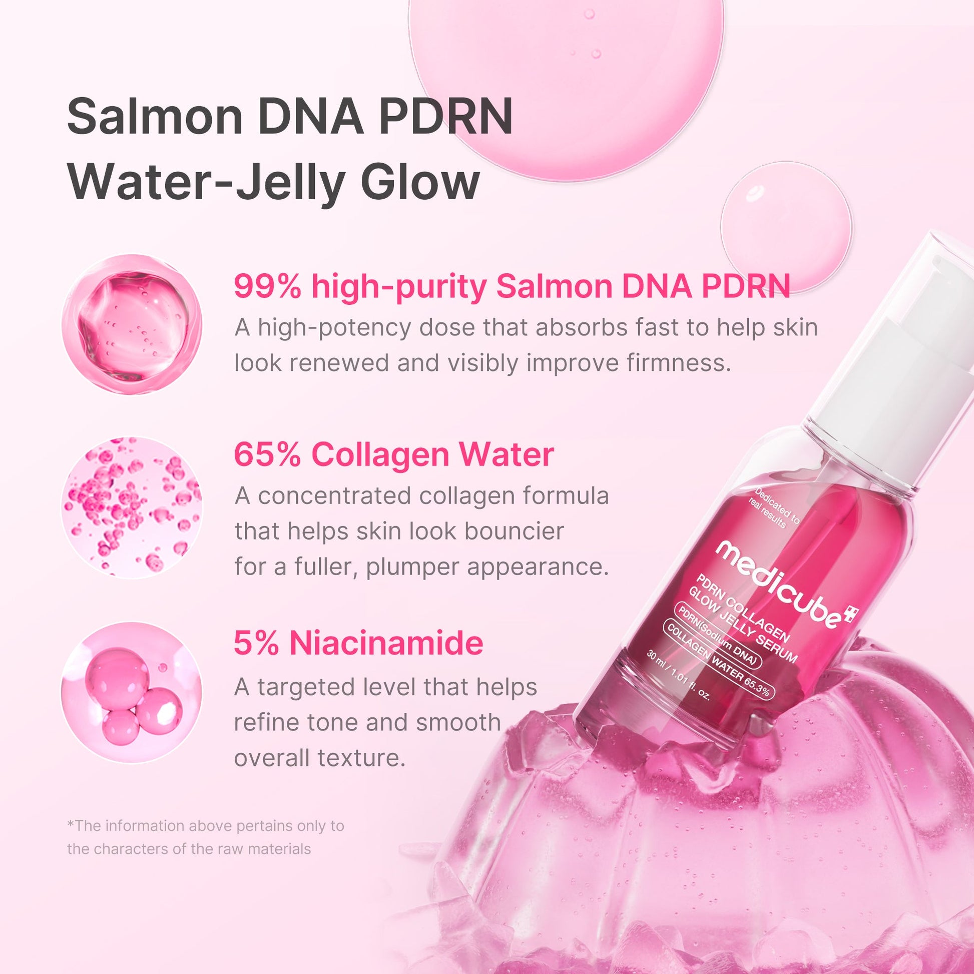 pdrn-pink-collagen-glow-jelly-serum-t6 02_af6d5fa1-339f-4e20-9d68-7a51ca12b2e7.jpg