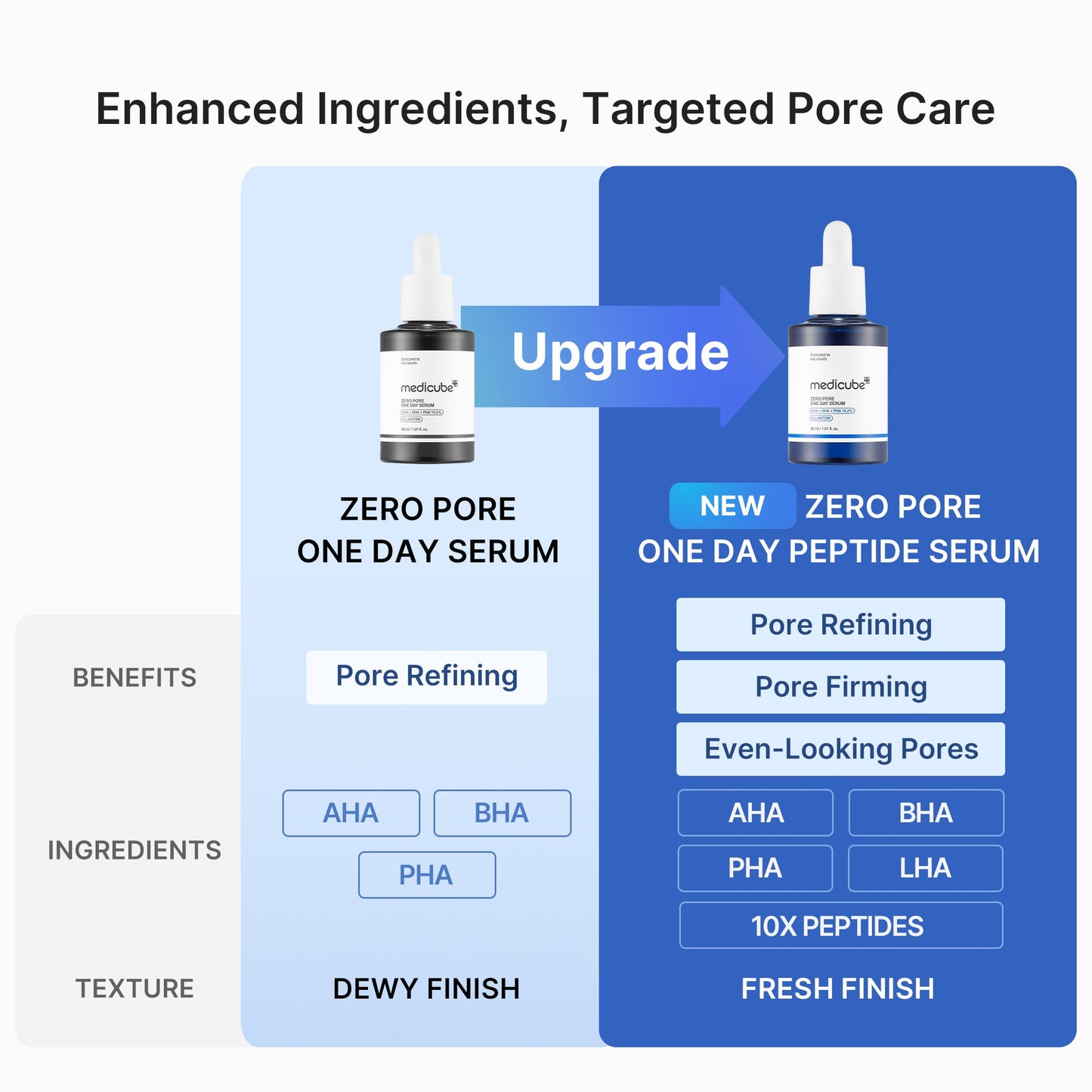 pore-care-duo-b4 04_19fca609-e791-413f-8c02-bd3cd6180c7d.jpg