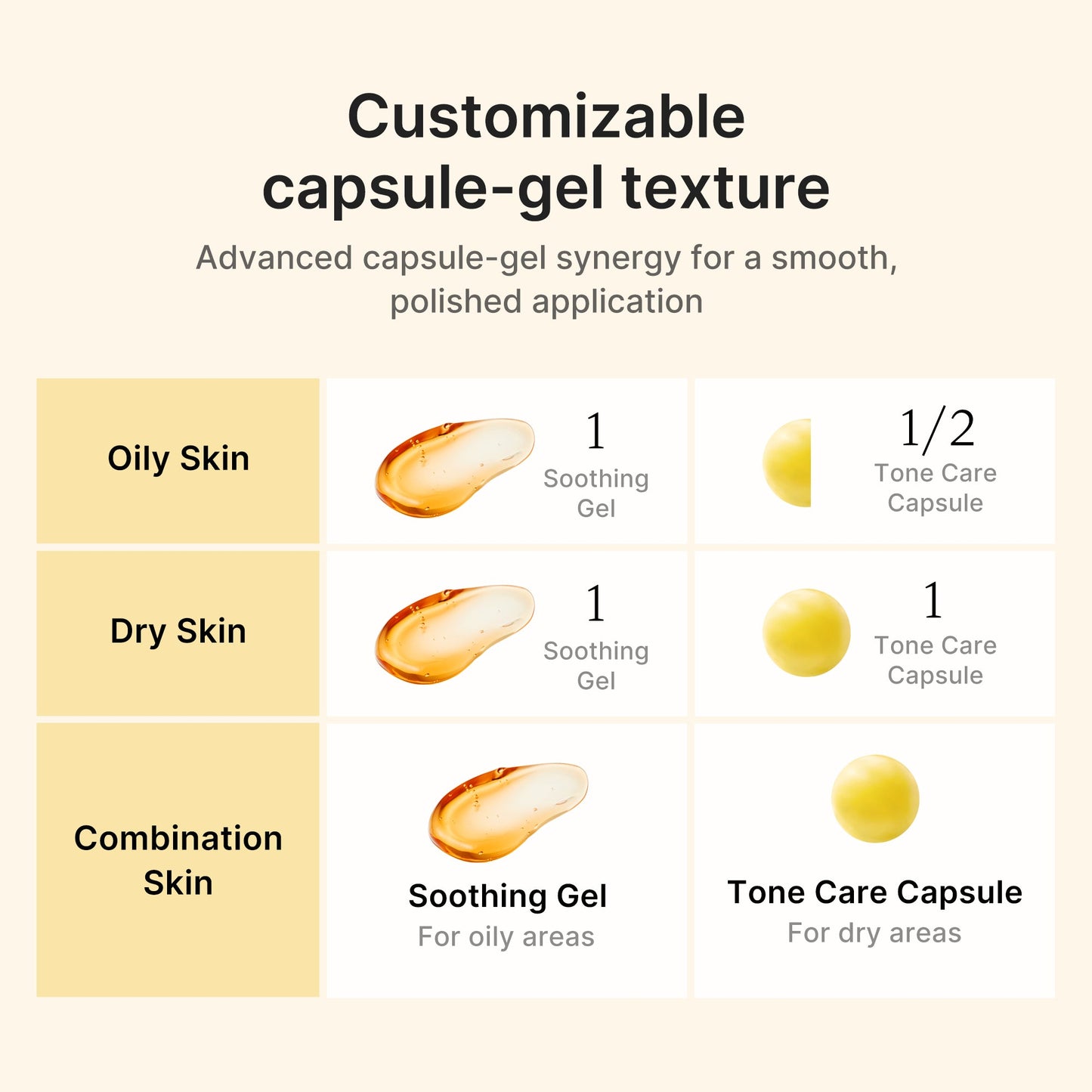 kojic-acid-turmeric-vita-capsule-cream-k7 04_41692f6f-b4a6-4699-8f18-ab7807e99c46.jpg