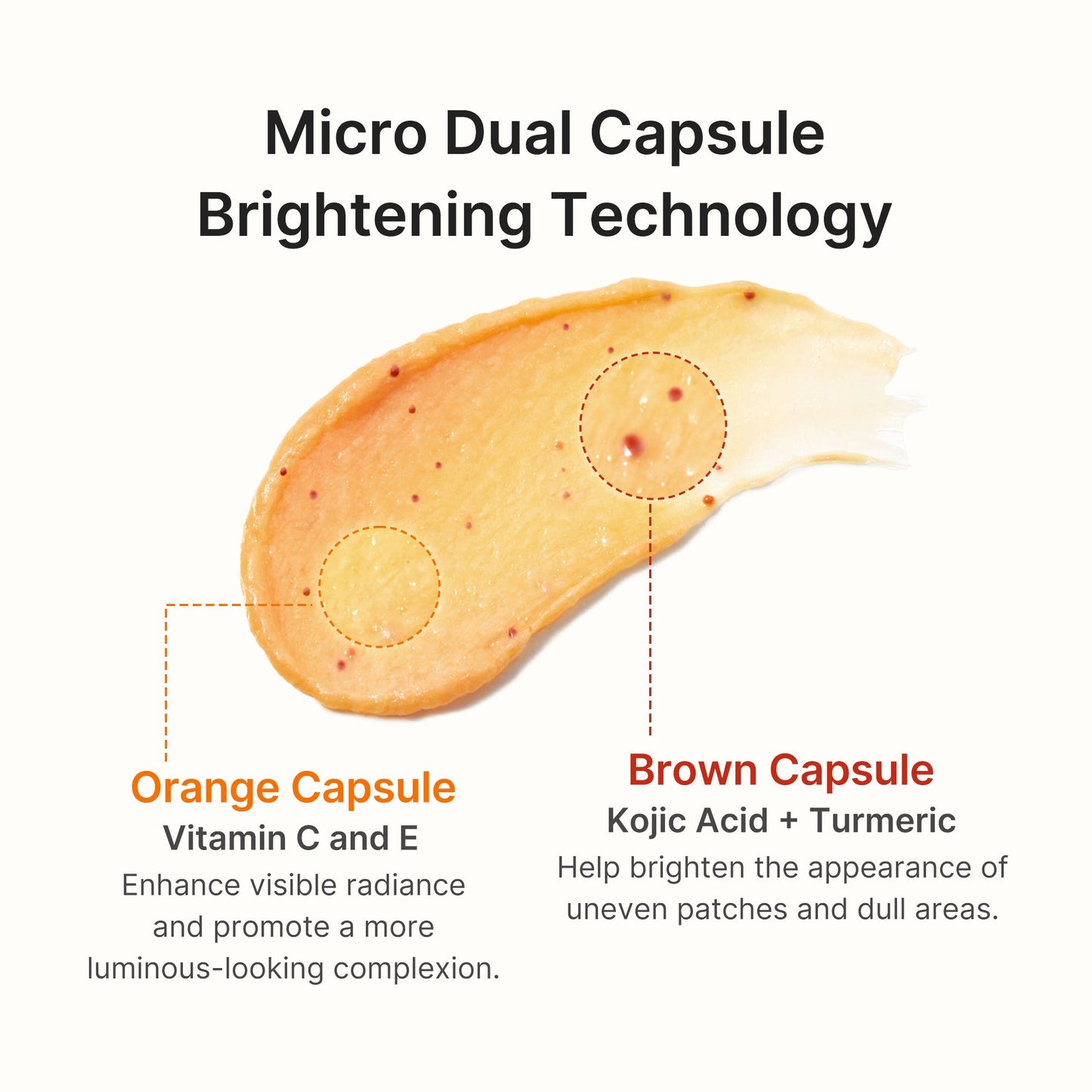 kojic-acid-turmeric-vita-capsule-foam-cleanser-w9 05_60273fa1-9ebd-4a60-86a6-8873ec7cf7cb.jpg