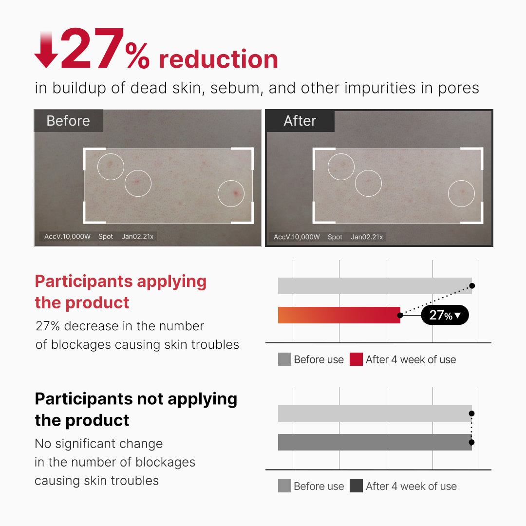 red-body-peeling-shot-cleanser-d5 07_60b5b2fd-b0f0-4cae-b358-5c38181e8dd8.jpg