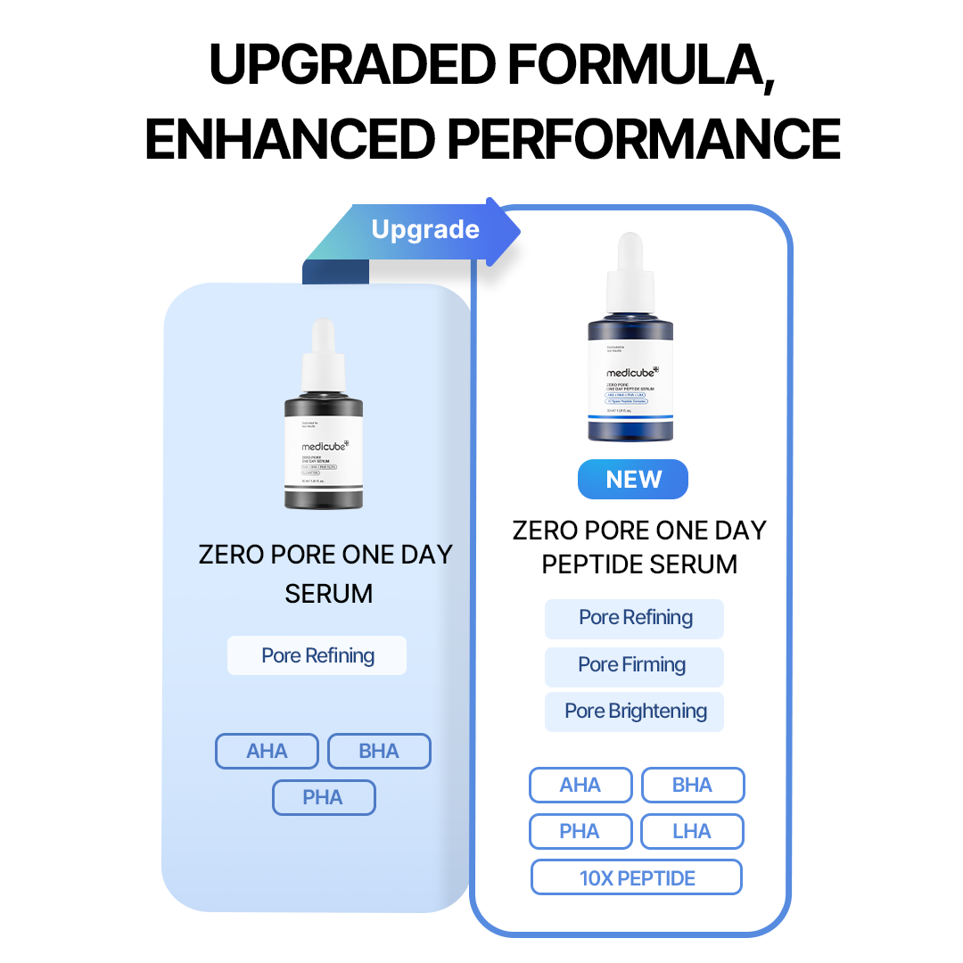 zero-line-full-set-a1 0afe34d2c00db4cd8991f3186b583802.png