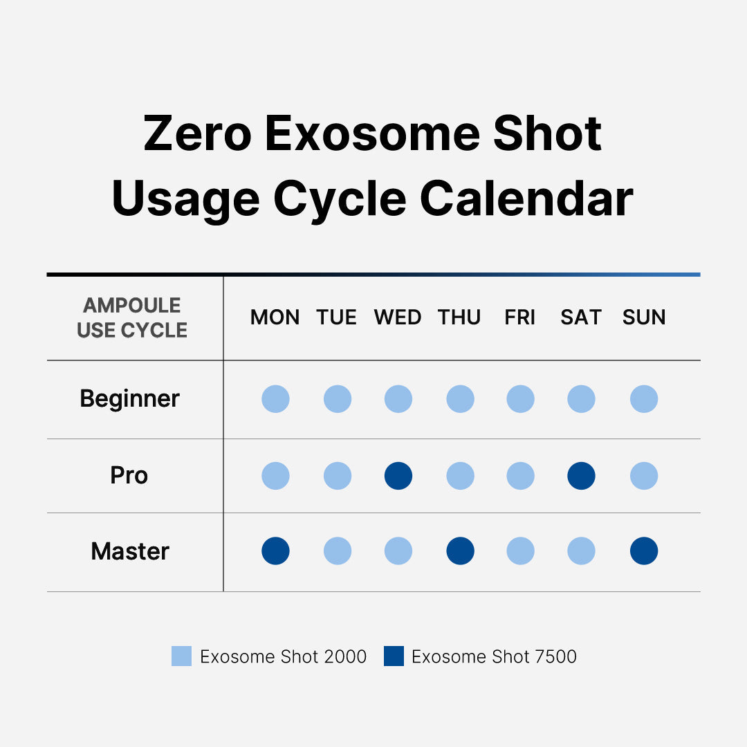 zero-exosome-shot-e4 151_103069e3-f057-4e1a-8370-e14a74c4704e.jpg