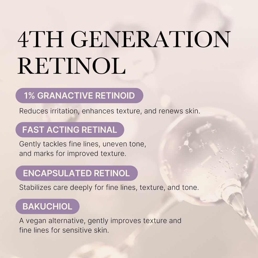 deep-reviving-bakuchiol-retinol-serum-i3 MicrosoftTeams-image_1222.jpg