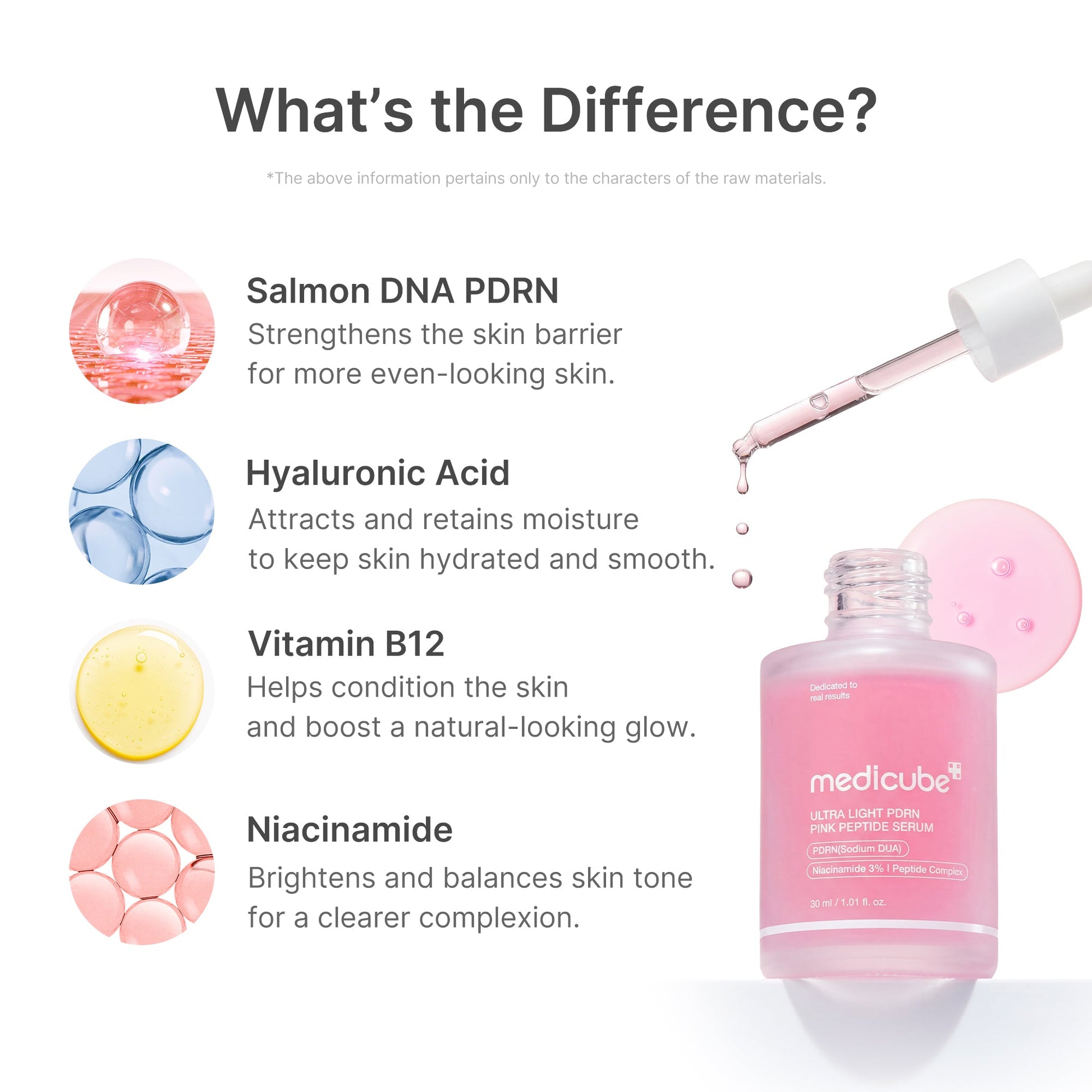 ultra-light-pdrn-pink-peptide-serum-o4 PDRN_02_6ae6befe-e815-47fb-b8e4-ce7c7e68c52b.jpg