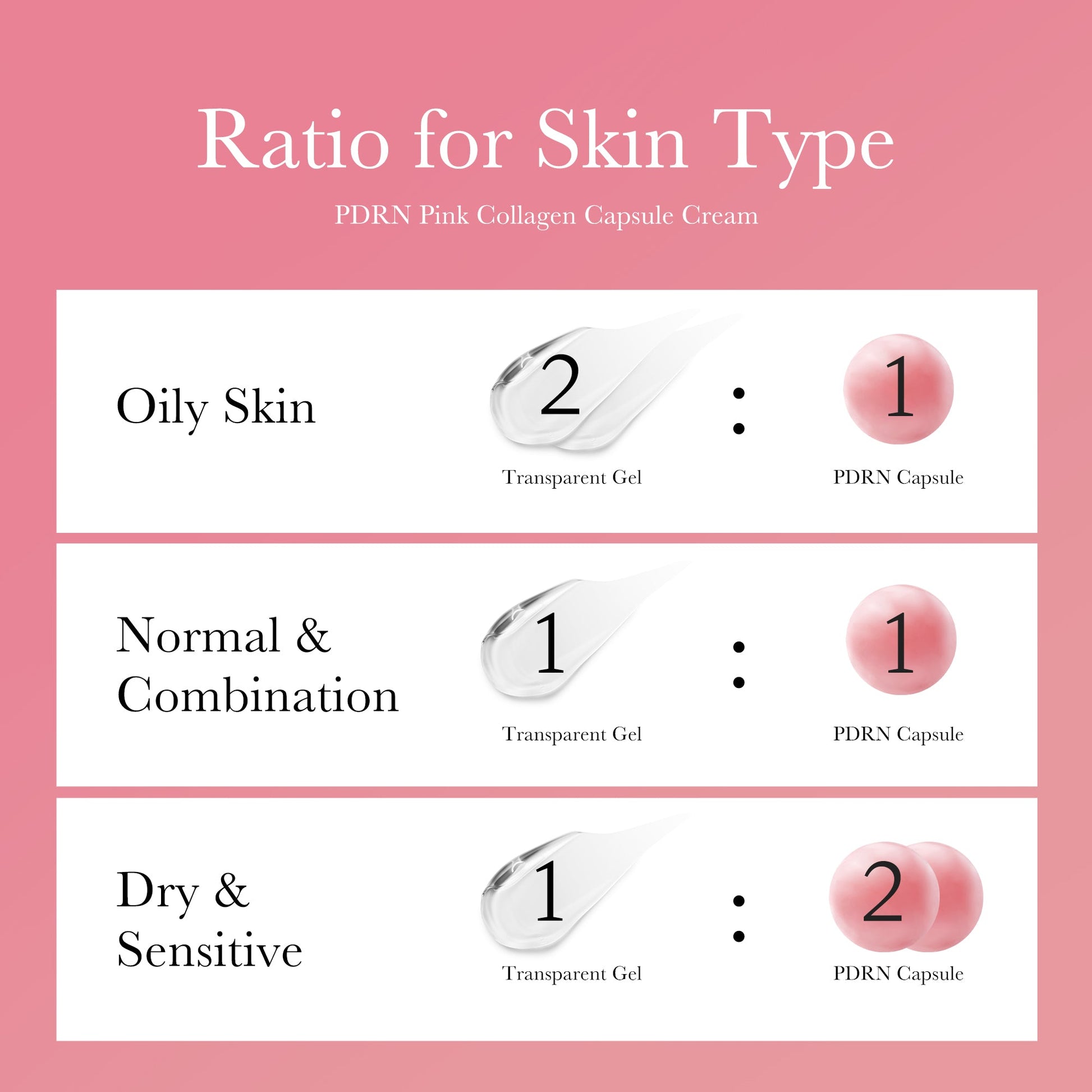 pdrn-pink-collagen-capsule-cream-n5 PDRN_05_8d650a1c-3a7a-4410-8f47-2bcc98fce636.jpg