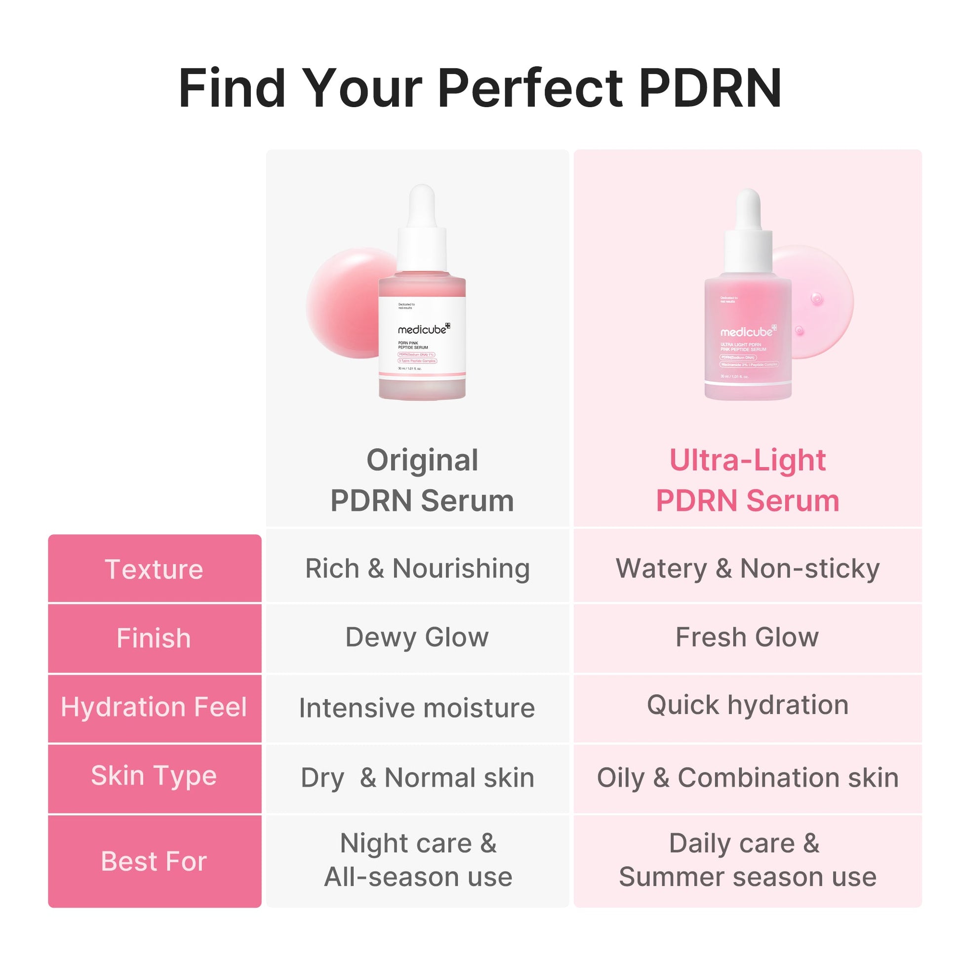 ultra-light-pdrn-pink-peptide-serum-o4 PDRN_05_f79f116a-7d2a-44fe-8682-4bd1c33feaaa.jpg
