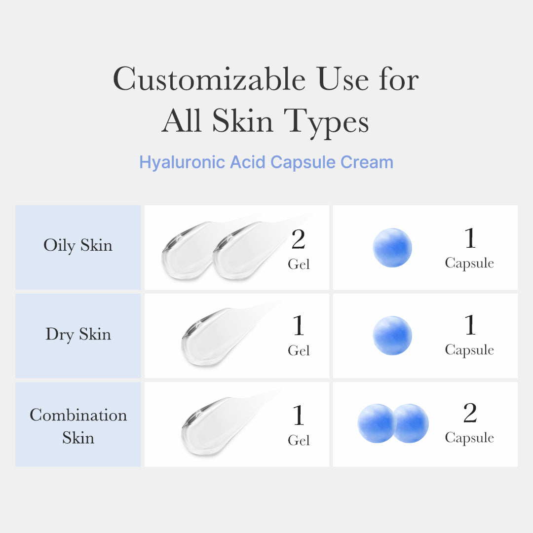 hyaluronic-acid-capsule-cream-n5 hyaluronic-capsule_th_05.jpg