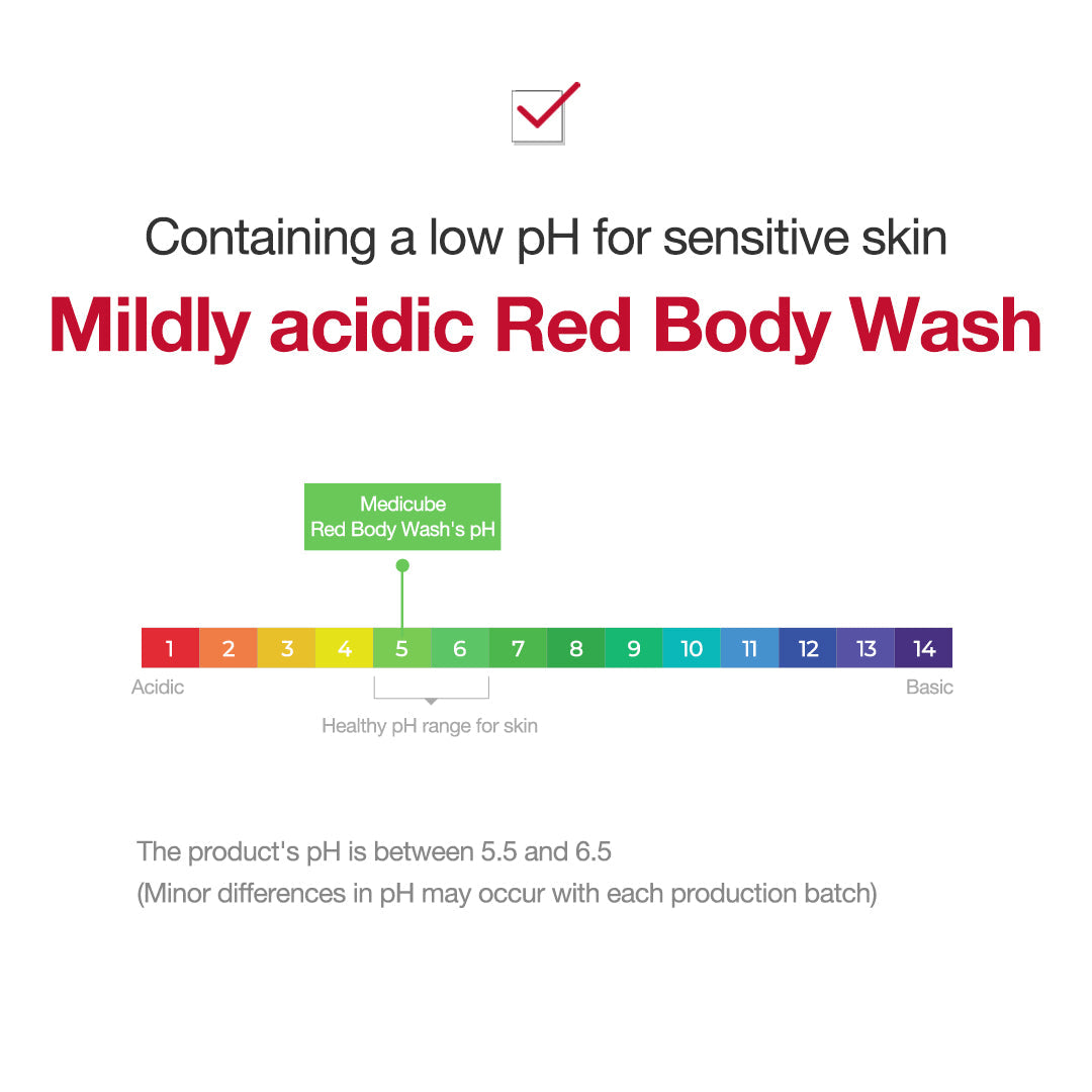 red-line-ultimate-face-and-body-care-set-k3 wash02_8bd48bcf-2fc1-4152-9e2d-18379b6459ed.jpg